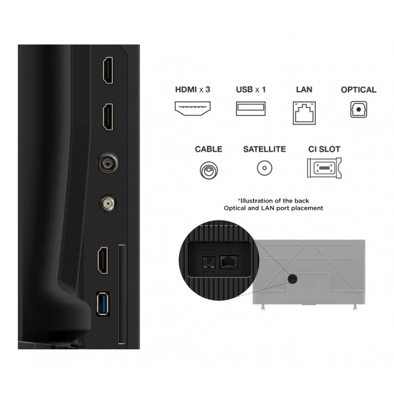 Televizor TCL  50P6K