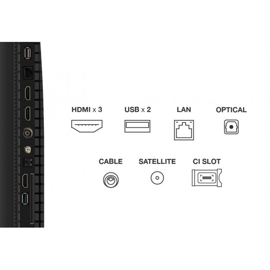 Televizor TCL  55P7K