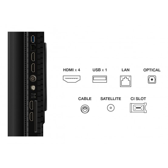 Televizor TCL  55P8K