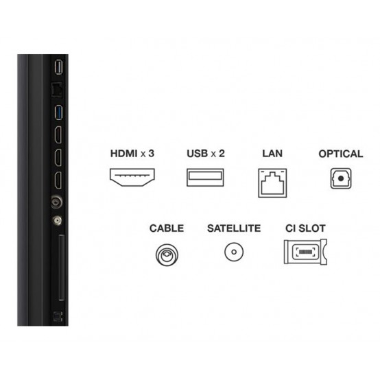 Televizor TCL  65C69KS