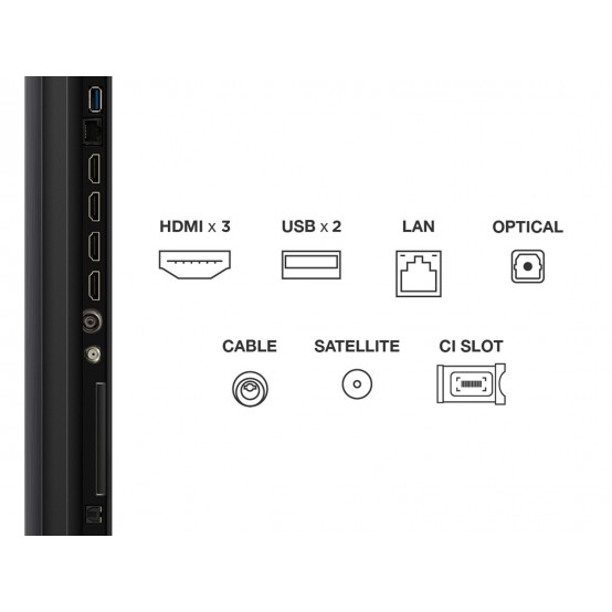 Televizor TCL  65C6KS