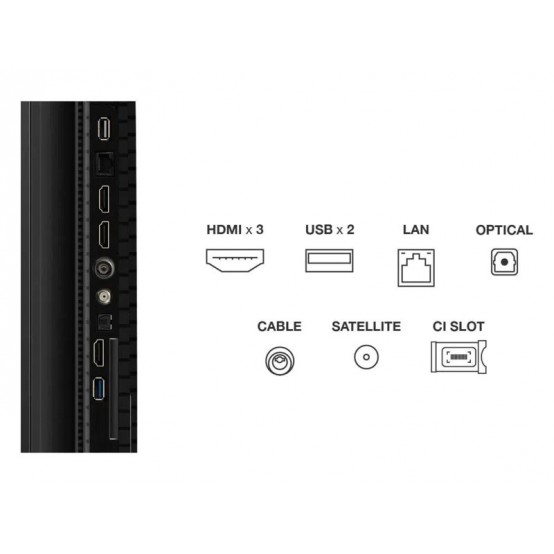 Televizor TCL  65P71K