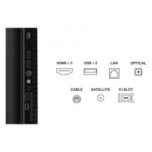 Televizor TCL  65P71K