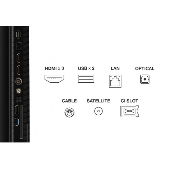 Televizor TCL  65P7K