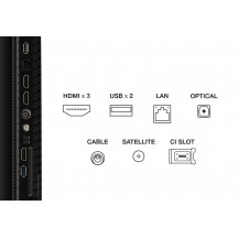 Televizor TCL  65P7K