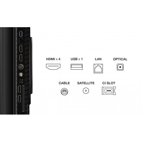 Televizor TCL  65P8K