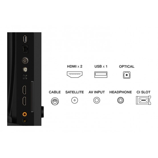 Televizor TCL  32S5K