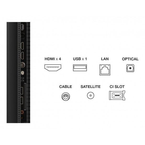 Televizor TCL  50C69K