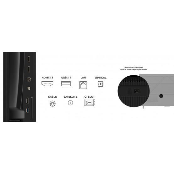 Televizor TCL  65P69K