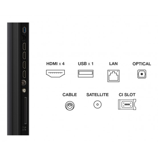 Televizor TCL  85C69K