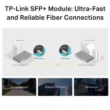 Adaptor TP-Link  SM5110-LR (8-pack)
