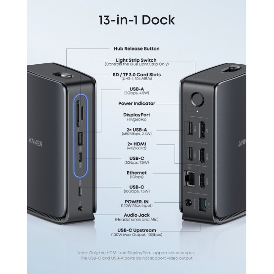 Docking Station Anker Nano 13-in-1 A83C3311