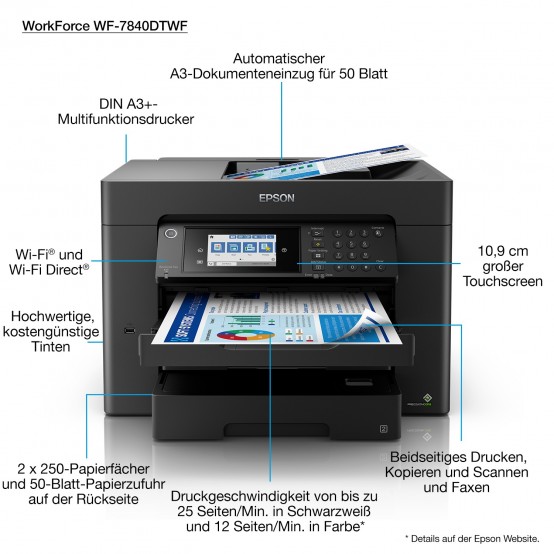 Imprimanta Epson WorkForce WF-7840DTWF C11CH67402