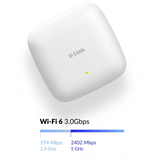 Access point D-Link  DAP-X3060