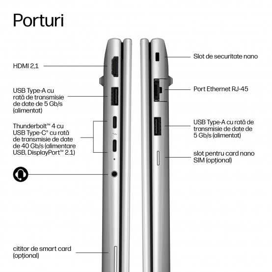 Laptop HP ProBook 4 G2i E06H8ETABB