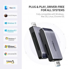 Card reader Ugreen CM180 50541 2