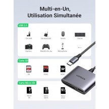 Card reader Ugreen CM387 80798