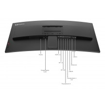 Monitor Lenovo ThinkVision P40WD-40 64B4XAT1EU