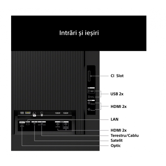 Televizor Sony K43XR35M2PB.CEI