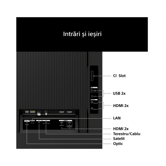 Televizor Sony K50XR35M2PB.CEI