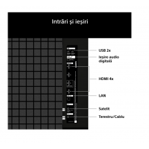 Televizor Sony K55S25M2PB.CEI