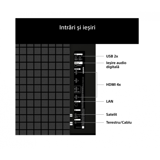 Televizor Sony K65S25M2PB.CEI