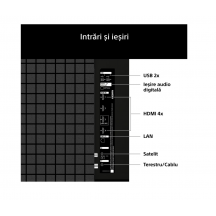 Televizor Sony K65S25M2PB.CEI