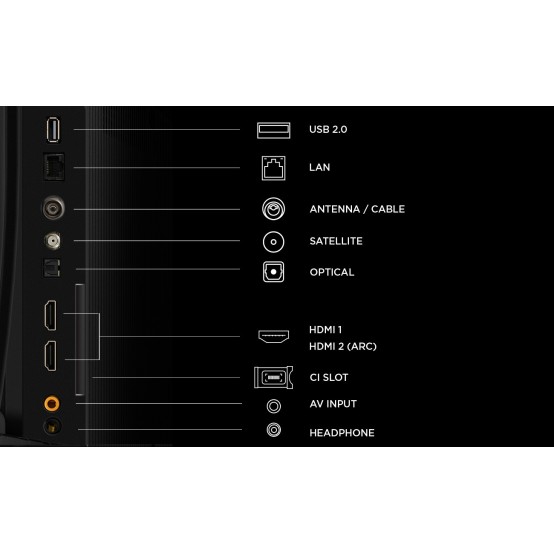 Televizor TCL 32S5L