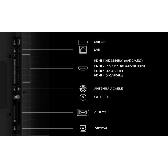 Televizor TCL 55MQLED75L