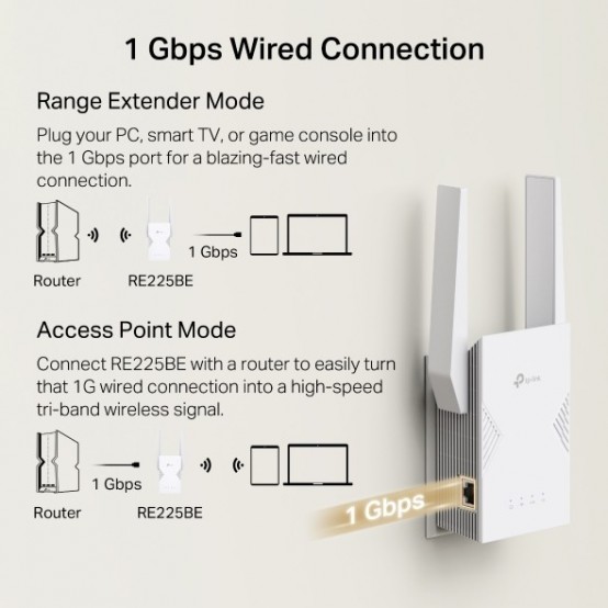 Access point TP-Link BE3600 Dual-Band Wi-Fi 7 Range Extender RE225BE
