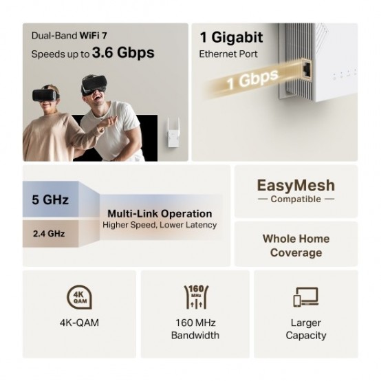 Access point TP-Link BE3600 Dual-Band Wi-Fi 7 Range Extender RE225BE