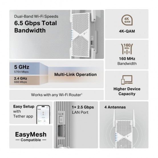 Access point TP-Link BE6500 Dual-Band Wi-Fi 7 Range Extender RE405BE