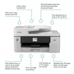 Imprimanta Brother MFC-J6760dw MFCJ6760DWRE1