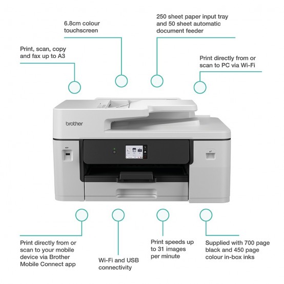 Imprimanta Brother MFC-J6760dw MFCJ6760DWRE1