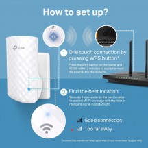 Access point TP-Link Range Extender Wi-Fi AC750 RE190