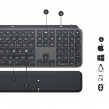 Tastatura Logitech MX Keys Plus Advanced 920-009416