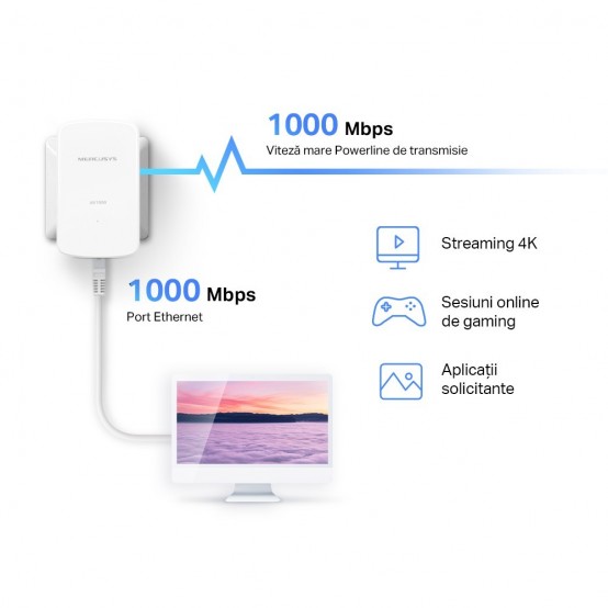 Powerline Mercusys Kit Starter Powerline Gigabit AV1000 MP500 KIT