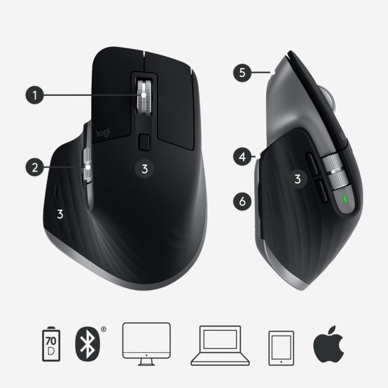 Mouse Logitech MX Master 3 910-005696