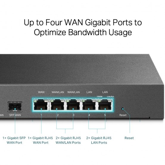 Router TP-Link TL-ER7206
